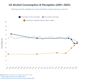 DEO and NTES Trade Rationale Picture