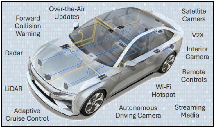 TEL and QCOM Trade Rationale Picture