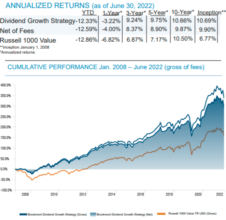 DGS Performance Numbers and graph